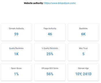 11 Yıllık DA59/PA46 Mobilya-Dekorasyon Sitesinden Footer Link Hizmeti