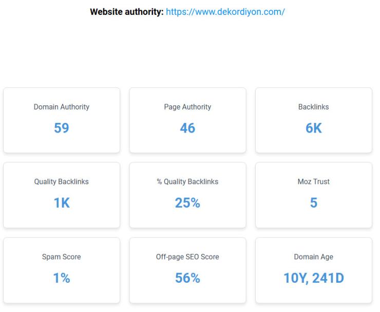 11 Yıllık DA59/PA46 Mobilya-Dekorasyon Sitesinden Footer Link Hizmeti