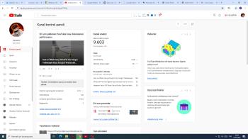 Youtube Organik 9600 Abonelik Kanal Satılıktır Bay Sanke