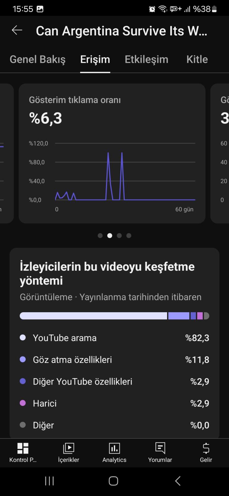 Potansiyeli çok yüksek olan global ekonomi kanalı