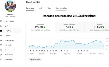 İspanyolca Spor Kanalı.