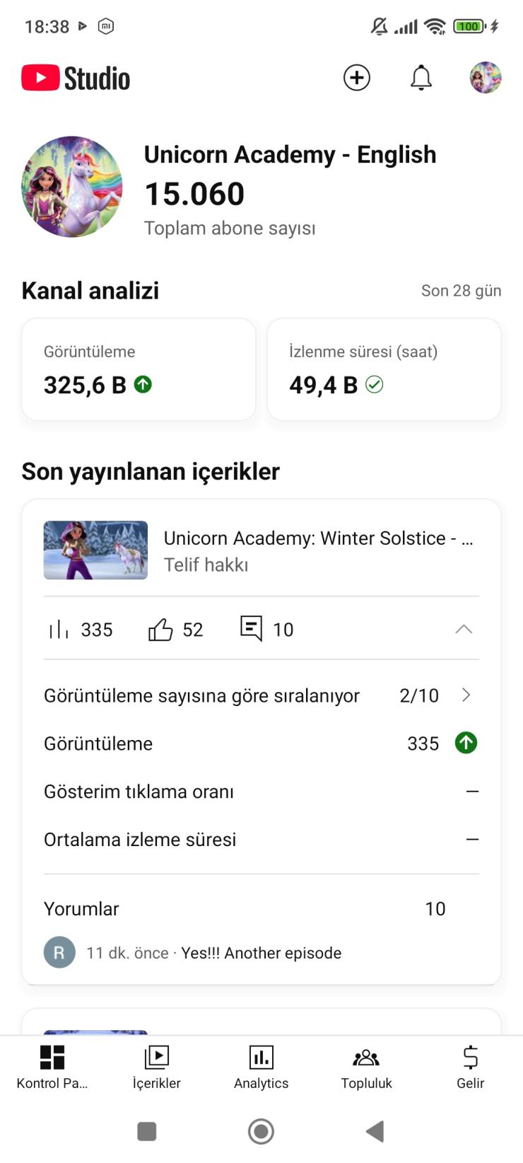 15.000 Aboneli kanal ucuz satılıktır!