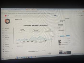 Almanca 5.695 aboneli(pk hiç açılmadı) viral global içerik kanalı