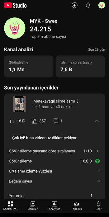 ⭐full aktif 25 k kanal günde 66 k izlenme