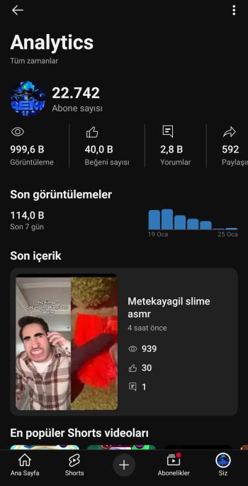 ⭐[efsane] 23 k aboneli süper kanal