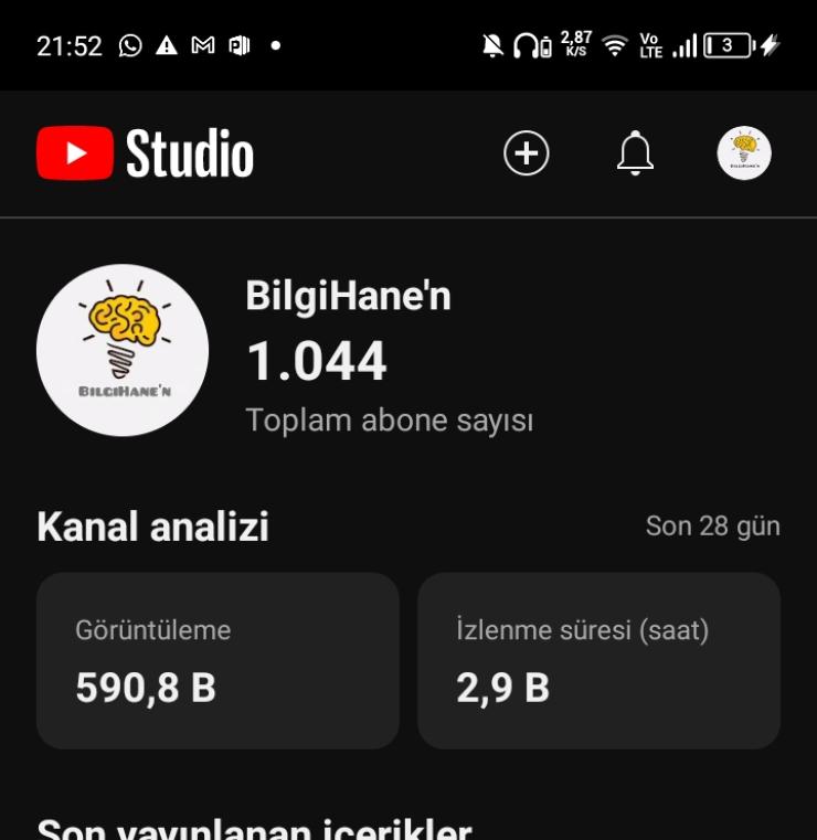 1k shorts kanalı