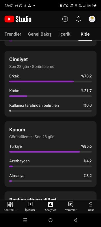 1k shorts kanalı